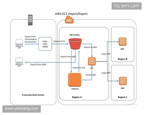 了解凯发官网网址多少，提供详细的官方入口导航和安全登录指南