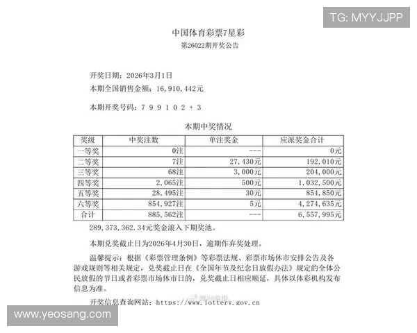 一分快三开奖历史记录实时更新，掌握最新开奖信息提升中奖几率