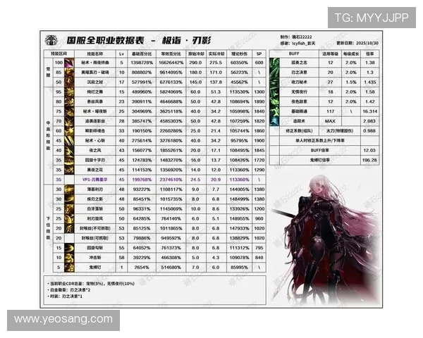 凯发娱乐滚球盘平台安全保障措施全面解析保障玩家资金安全