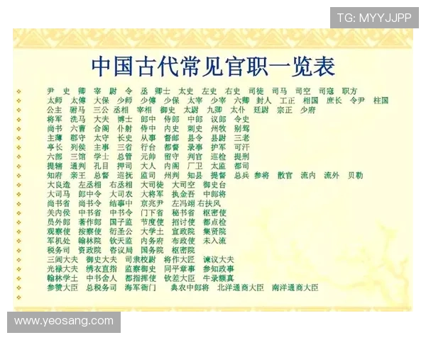 古代三公九卿制的制度演变与历史影响深度分析助你掌握中国古代官制制度的核心要素