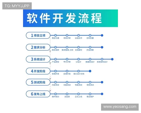 凯发手机客户端下载：详细步骤指南，助你快速完成软件下载与安装