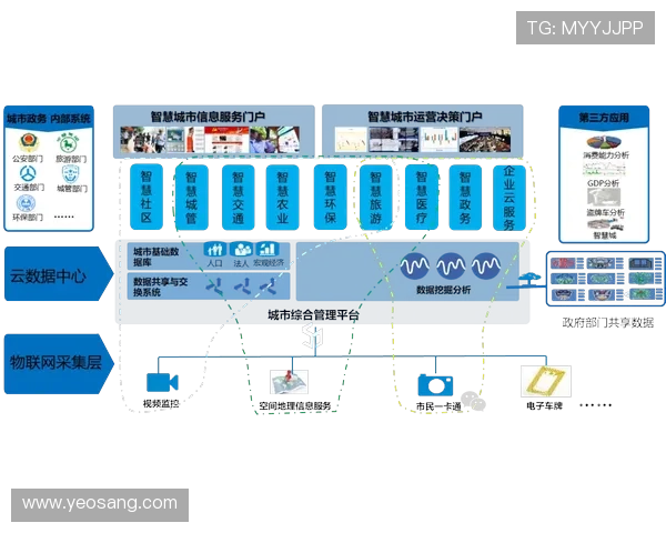 凯发首页平台用户隐私政策与数据保护措施全面解析