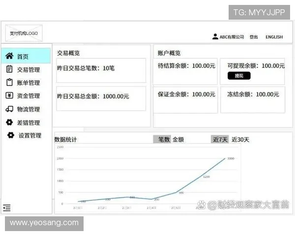 掌握K8恒丰娱乐的充值提现流程提升资金管理效率实现快速到账 掌握K8恒丰娱乐的充值提现流程提升资金管理效率实现快速到账