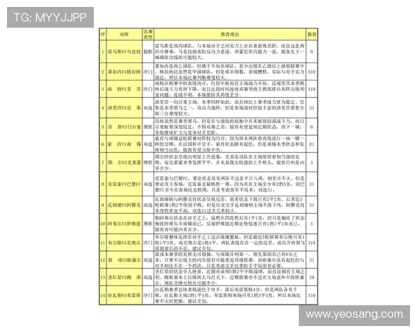 西甲K8官网的投注规则与安全保障措施全面解读